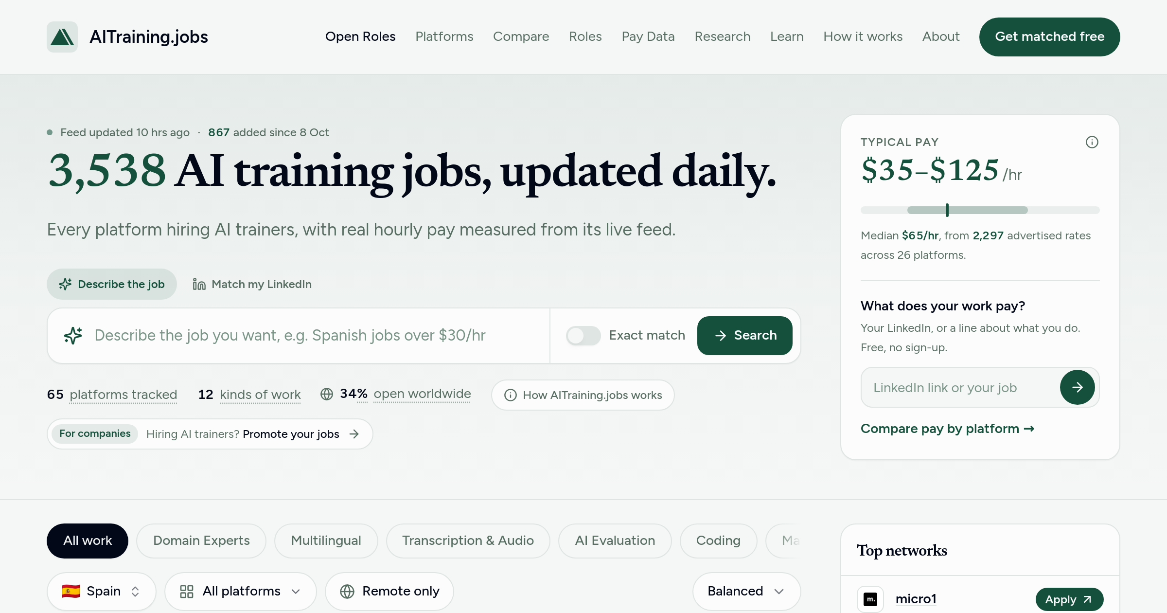 AITraining.jobs